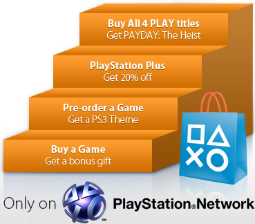 free playstation network promotional code