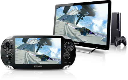 PS®Vita 3G/Wi-Fi Cross Play