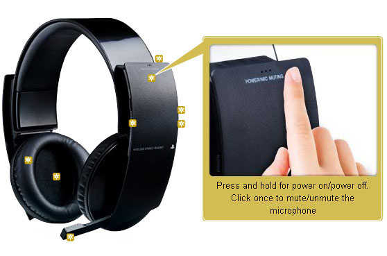 Wireless Stereo Headset